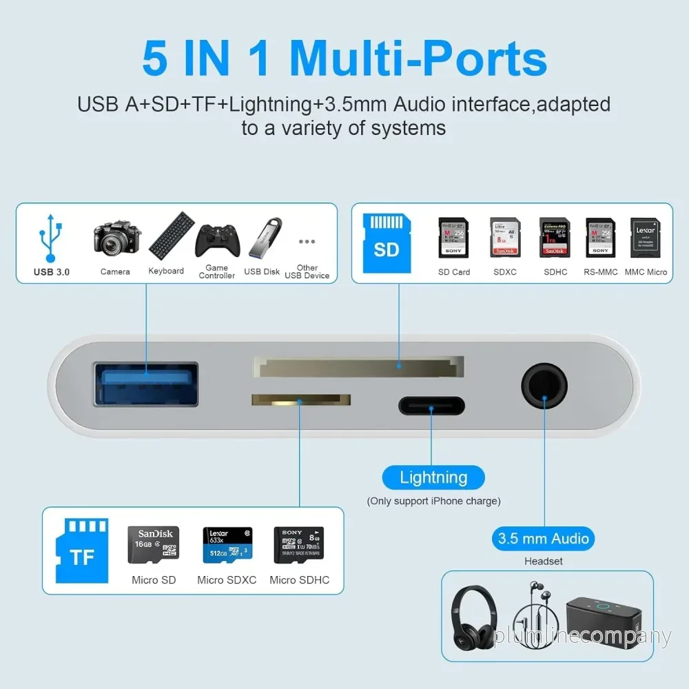 NÖRDIC USB-A, USB-C, Lightning Kortläsare 2 Slot SD, MicroSD 1xUSB-A, 1xAUX, 1xLightning-laddning UHS-I - Bild 2