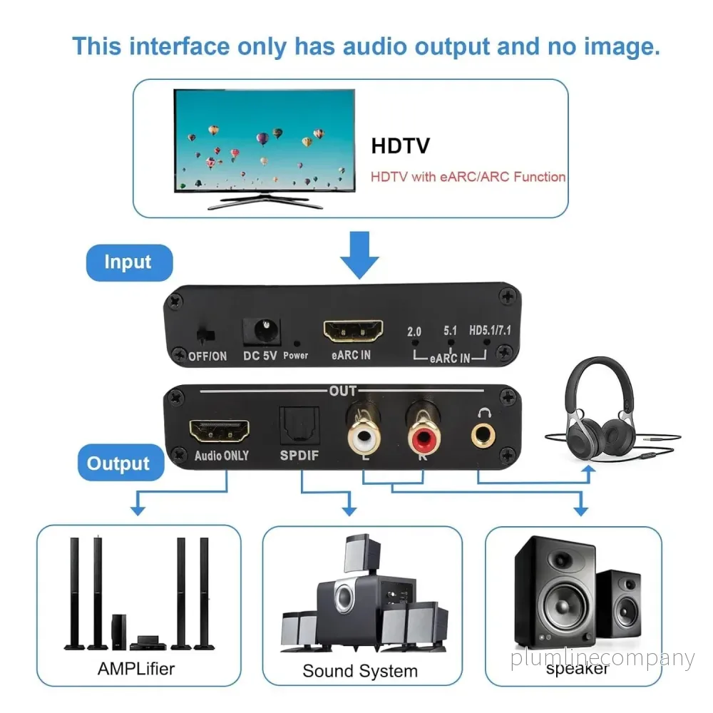 NÖRDIC eARC/ARC HDMI Ljud-Extractor, 24 bit 192 kHz volymkontroll, HDMI, RCA, optisk och 3,5 mm ljudutgång, för HDTV, högtalare och förstärkare - Bild 3