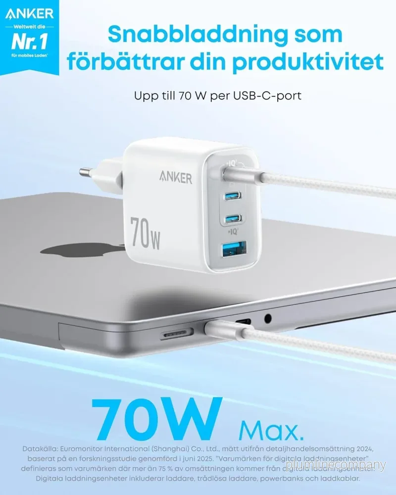 Anker Zolo Ultra Fast 70W USB-C 4-Port laddare, kompakt och stabil för iPhone 16/15, MacBook Air, iPad, Pixel, Galaxy - Bild 2
