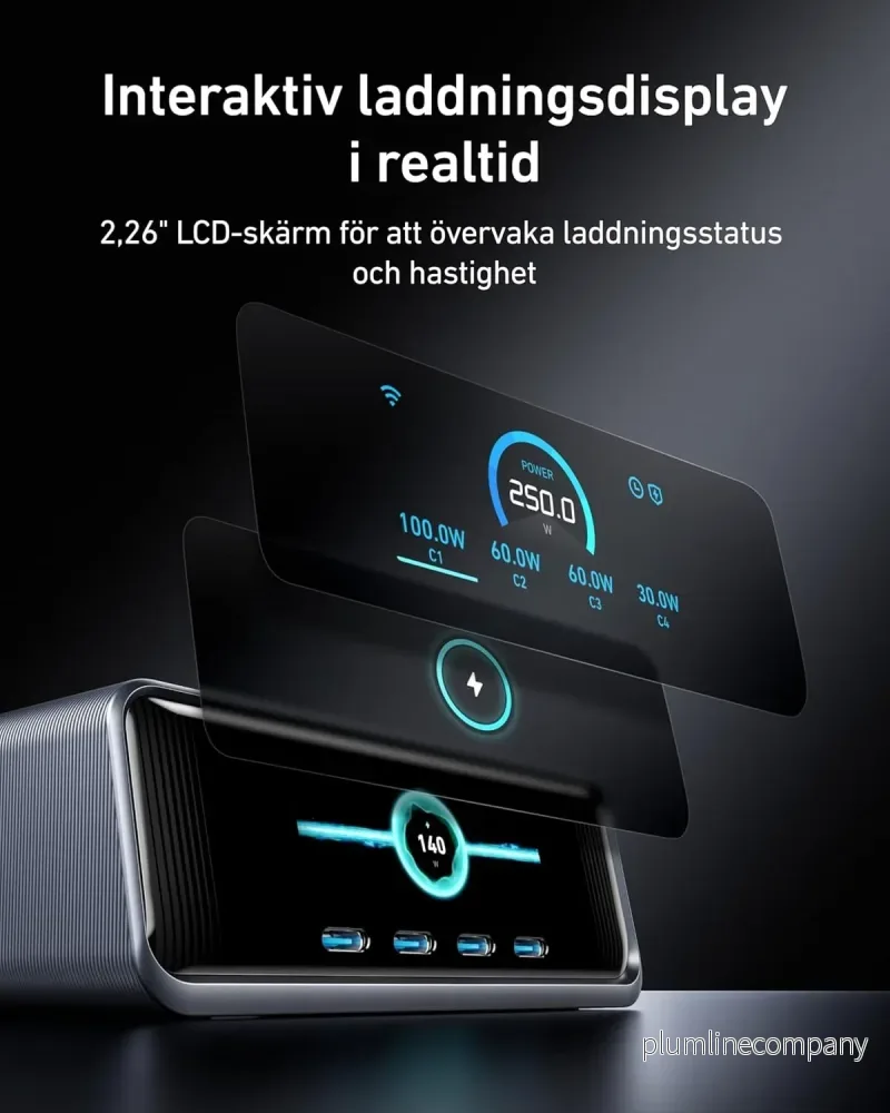 Anker Prime 250 W USB-C-laddare, Ultrasnabb 6-portars GaN, 6 cm LCD-display, Smart Control-kontroller - Bild 3