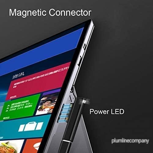 NÖRDIC USB-C laddningsadapter för Microsoft Surface 15V3A 45W - Bild 2