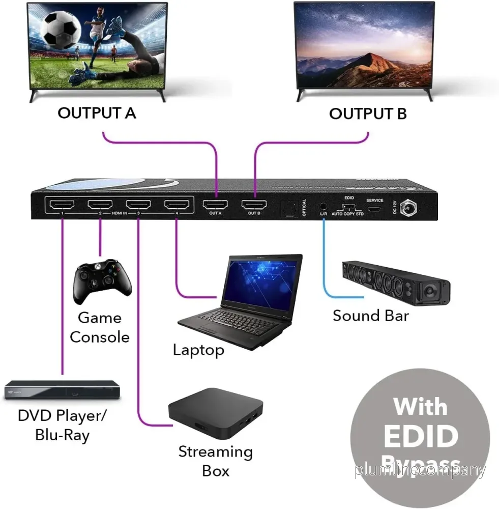 NÖRDIC 4K HDMI 2.0 Matrix 4x2 switch med Extractor Toslink & Stereo EDID HDR Dolby ARC - Bild 3