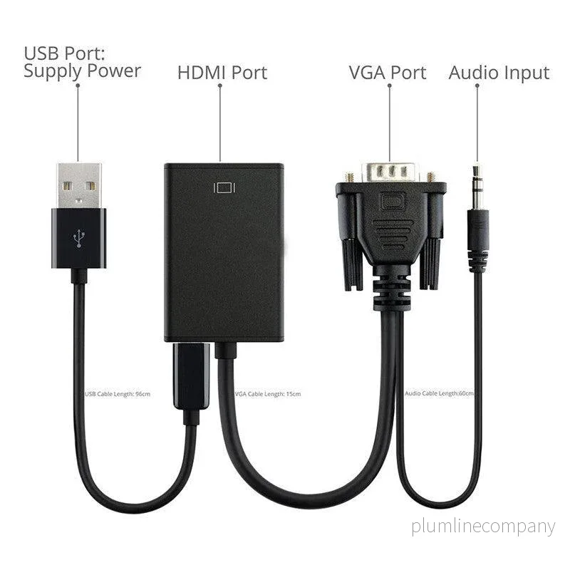 NÖRDIC VGA till HDMI adapter 1080p 60Hz HDCP 1.2 - Bild 2