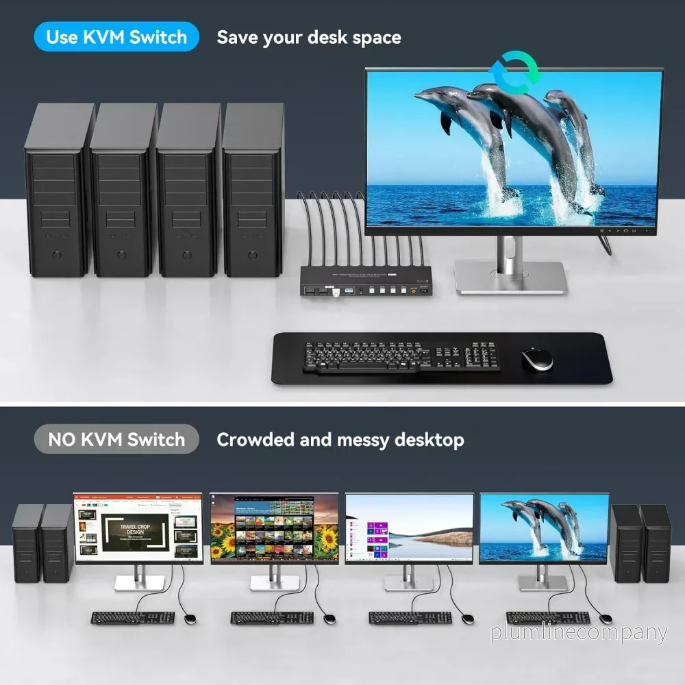 NÖRDIC KVM Switch 4 till 1 DP 8K60Hz 4K144Hz 4xUSB 3.0 - Bild 3
