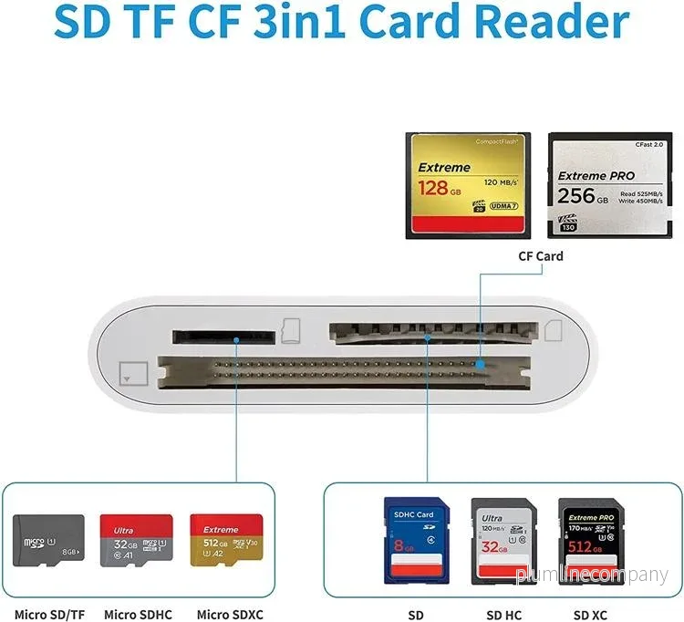 NÖRDIC USB-C Kortläsare 3 Slot CF, SD, MicroSD UHS-I - Bild 2