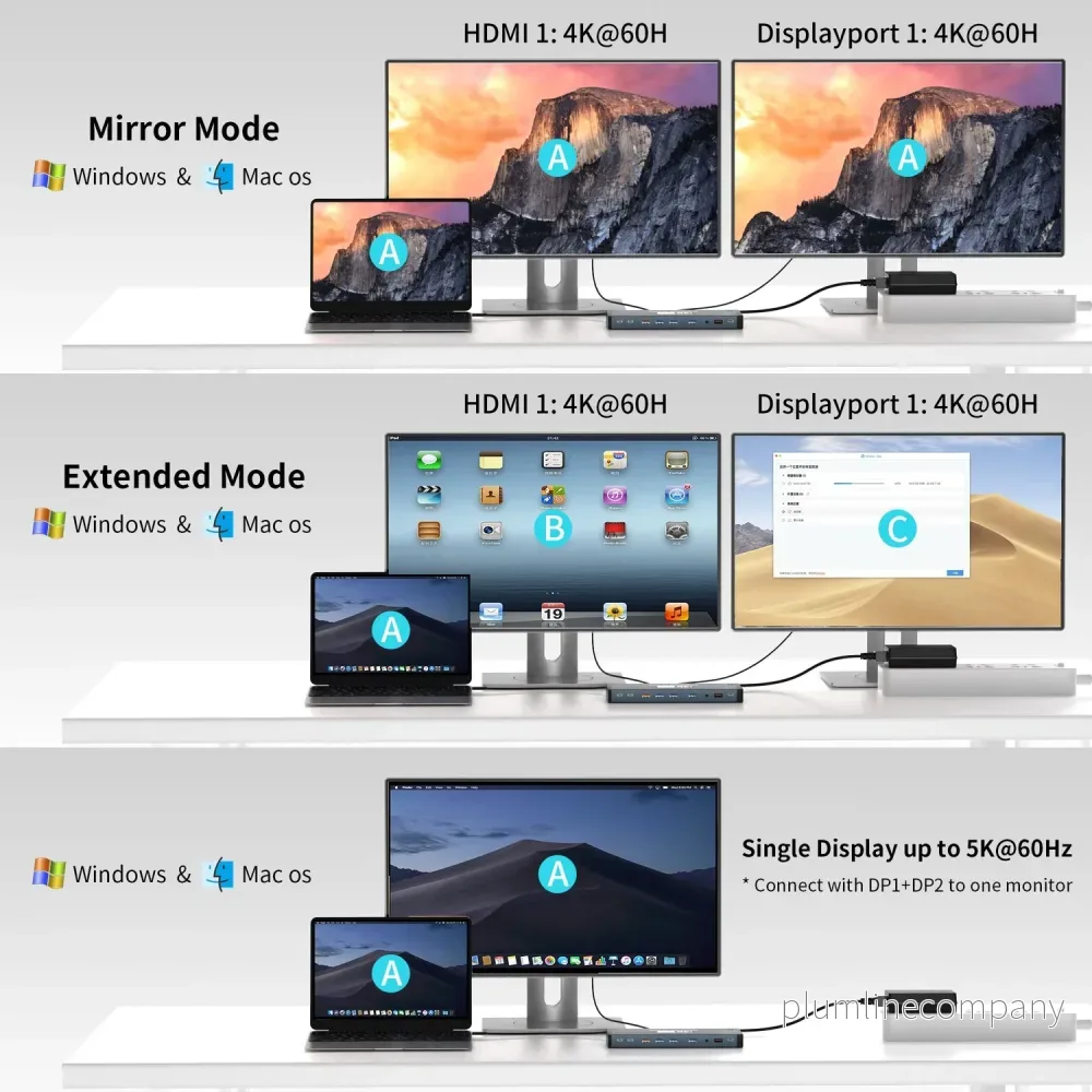 NÖRDIC USB-C DisplayLink Dockningsstation 1 till 17 Dubbla skärmar HDMI + DP, 1xUSB-C PD 100W, 1xUSB-C QC, 2xUSB-C, 1xUSB-A QC, 4xUSB-A, 1xGigaLan - Bild 3