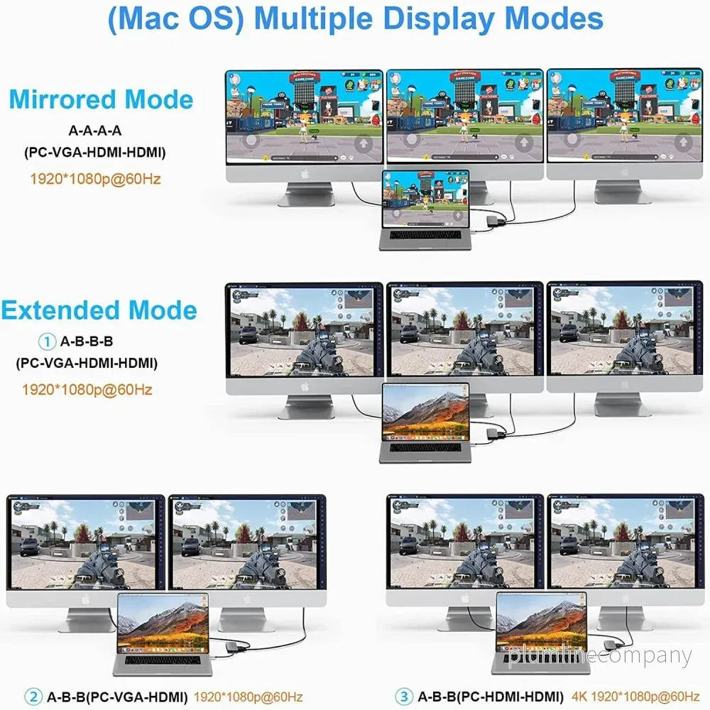 NÖRDIC 1 till 11 USB-C dockingsstation för trippla monitorer 2xHDMI 4K30Hz, 1xVGA PD 100W Macbook M1 M2 Thunderbolt 3 & 4 - Bild 2