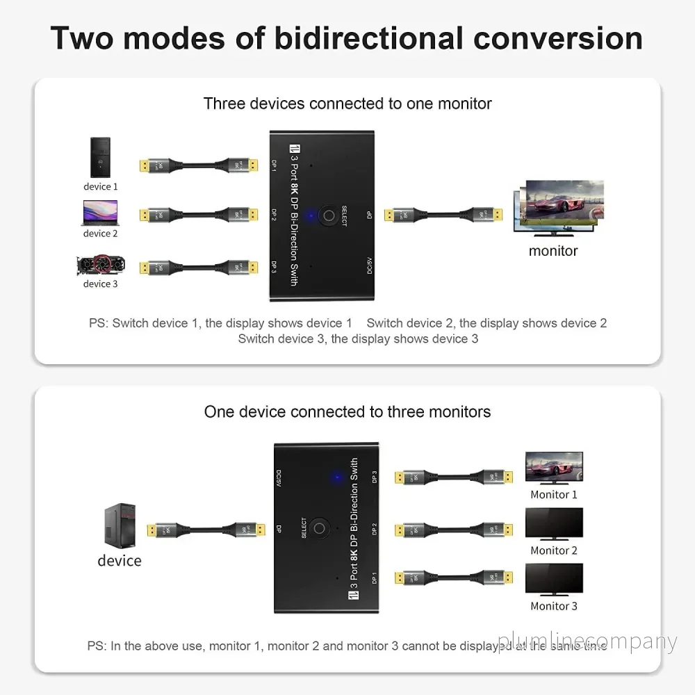 NÖRDIC Displayport 3 till 1 switch eller 1 till 3 splitter DP1.4 8K30Hz 4k120Hz 32.4Gbps - Bild 2