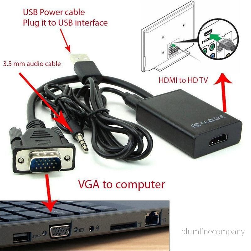 NÖRDIC VGA till HDMI adapter 1080p 60Hz HDCP 1.2 - Bild 3