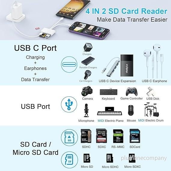 NÖRDIC USB-C, Lightning Kortläsare 2 Slot SD, MicroSD 1xUSB-A, 1xUSB-C UHS-I - Bild 2