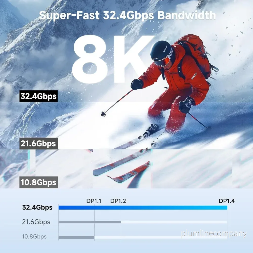 NÖRDIC 1m Mini DisplayPort till DisplayPort-kabel 8K@60Hz 4K@240Hz 32.4Gbps - Bild 2