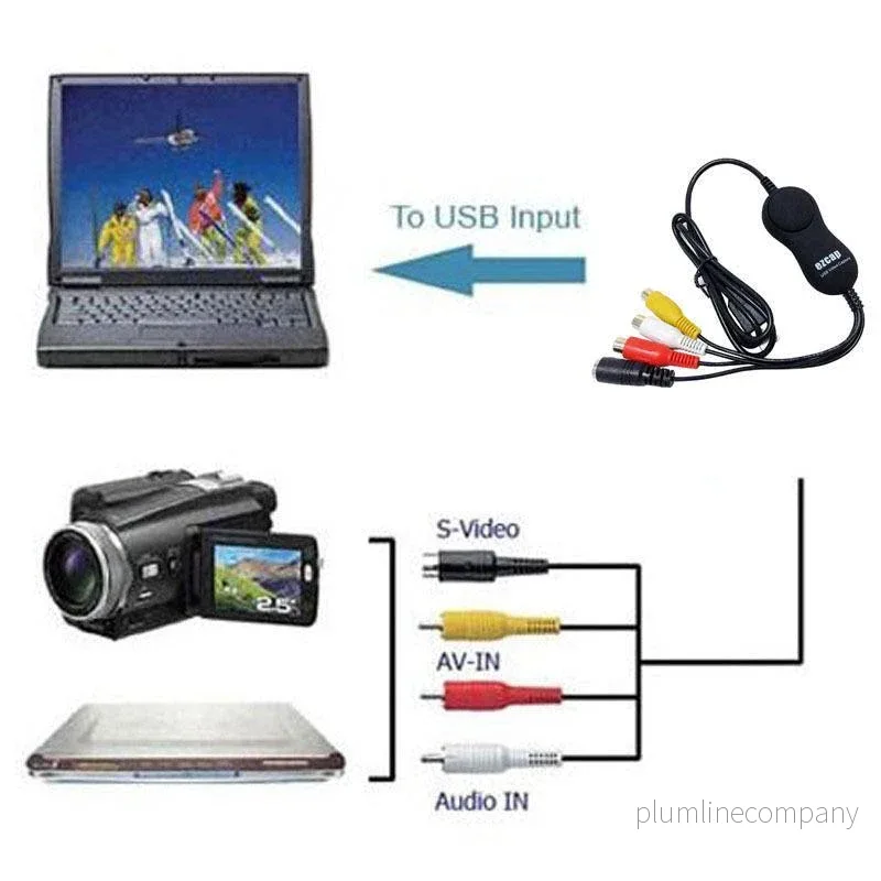 Ezcap USB2.0 UVC Analog till Digital Video Capture - Bild 2