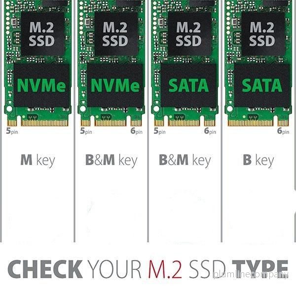 Maiwo K1688S M.2 SATA SSD till USB C GEN1 5Gbps extern Lagringskabinett B-Key och B&M-Key aluminium - Bild 3